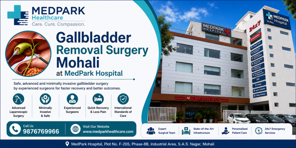Gallbladder Removal Surgery Mohali at MedPark Hospital
