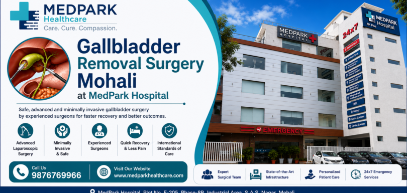 Gallbladder Removal Surgery Mohali at MedPark Hospital