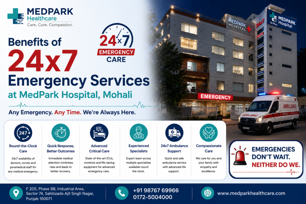 24x7 Emergency Services at MedPark Hospital, Mohali
