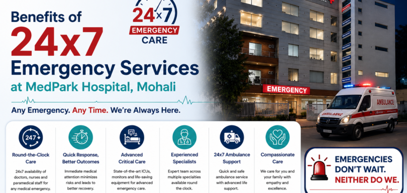 24x7 Emergency Services at MedPark Hospital, Mohali