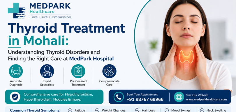 Thyroid Treatment in Mohali at MedPark Hospital